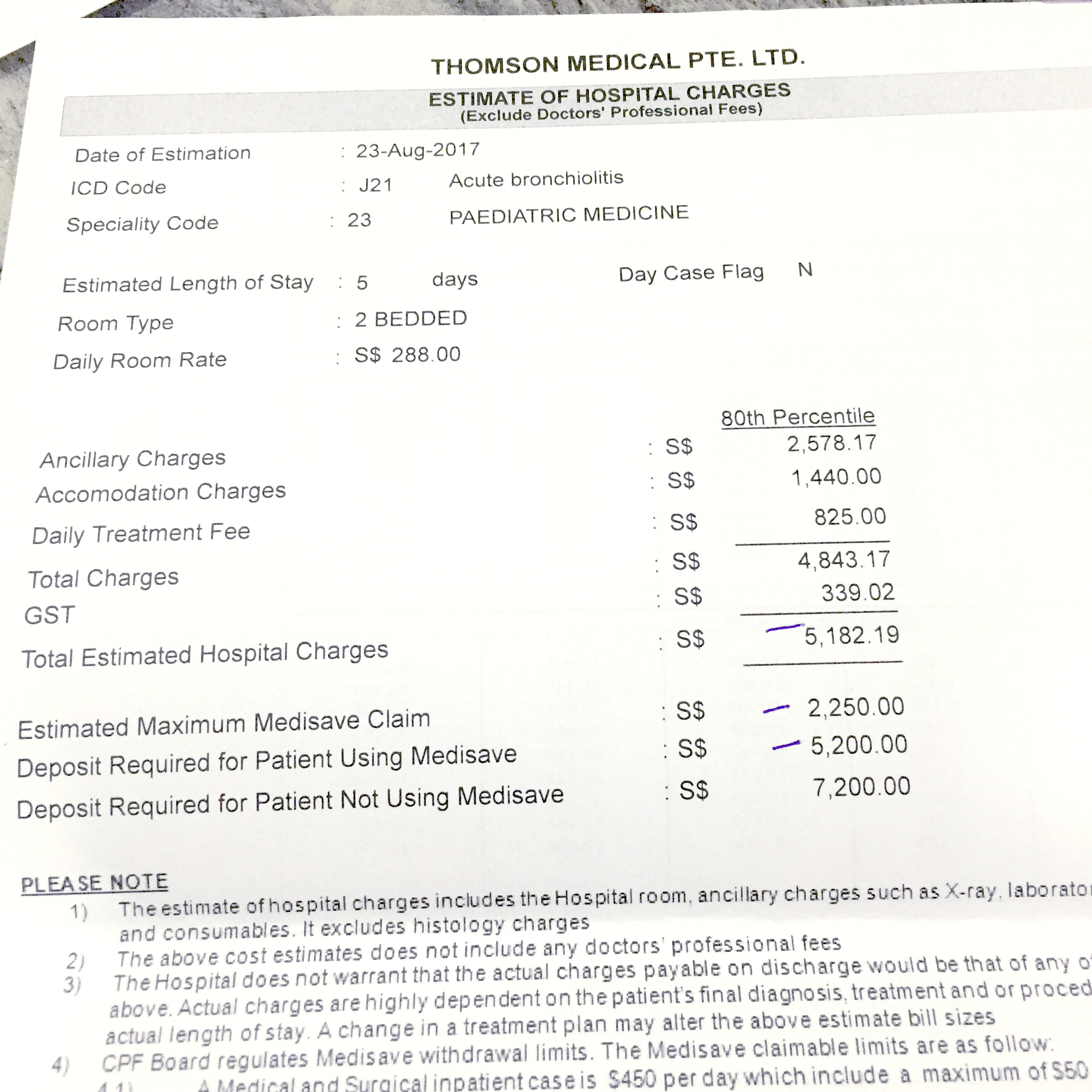 hospitalization stay for child in singapore thomson medical centre for bronchiolitis